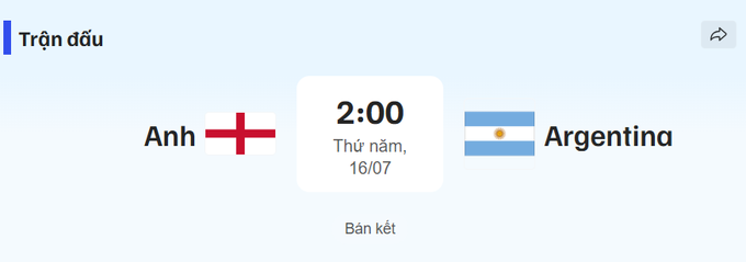 A Vietnamese-language match preview screen showing 'Trận đấu' (Match) between 'Anh' (England) and 'Argentina' at 2:00 on Thursday 16/07, marked as 'Bán kết' (Semifinal).