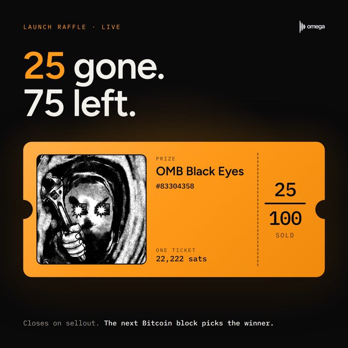A promotional graphic for an Omega launch raffle featuring a 'OMB Black Eyes' prize (#83304358), noting 25 tickets sold and 75 remaining, with each ticket priced at 22,222 sats.
