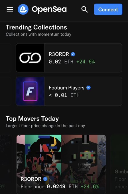 A screenshot of the OpenSea app showing 'Trending Collections' including 'R3ORDR' at 0.02 ETH with a +24.6% increase, and 'Footium Players' at <0.01 ETH, along with 'Top Movers Today' featuring R3ORDR.