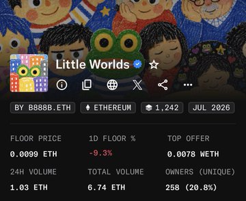 An NFT collection page for 'Little Worlds' on Ethereum showing a floor price of 0.0099 ETH, 1D floor change of -9.3%, and other trading statistics.
