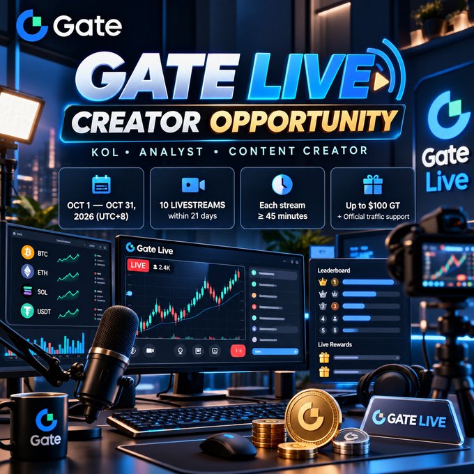 A promotional graphic for 'Gate Live Creator Opportunity' targeting KOLs, Analysts, and Content Creators, advertising rewards including 'Up to $100 GT + Official traffic support' with 10 livestreams required over 21 days in October 2026.