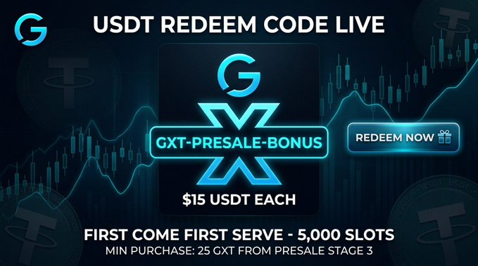 This image promotes a "USDT REDEEM CODE LIVE" for "$15 USDT EACH" with the code "GXT-PRESALE-BONUS", available on a first-come, first-serve basis for 5,000 slots with a minimum purchase of 25 GXT from Presale Stage 3. This directly relates to the post by highlighting the redeemable offer and its terms.