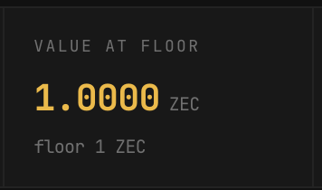 A dark interface screen displaying 'VALUE AT FLOOR' set to '1.0000 ZEC' for 'floor 1 ZEC.'