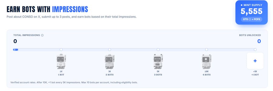 A user interface screenshot titled 'EARN BOTS WITH IMPRESSIONS' showing a progress bar from 1K to +5K impressions with corresponding bot rewards (1 to +1 bots), currently displaying 0 total impressions, 0 bots unlocked, and a mint supply of 5,555.