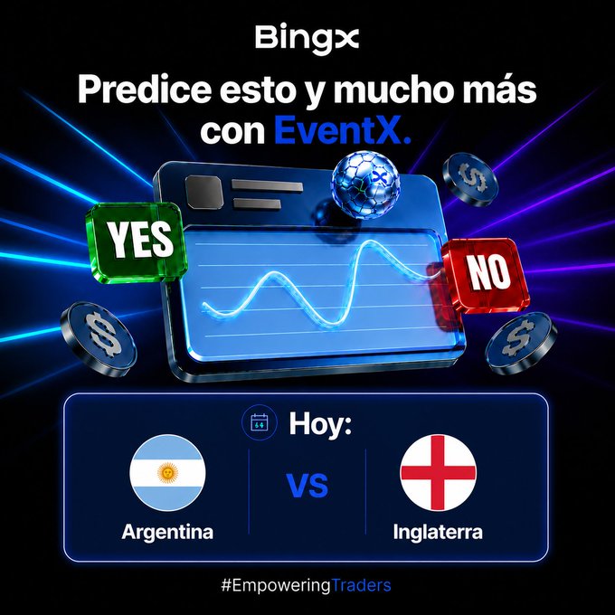 A promotional graphic for BingX's EventX prediction platform features the headline "Predice esto y mucho más con EventX" alongside a chart with YES/NO buttons, highlighting today's featured matchup of Argentina vs. Inglaterra ("Hoy: Argentina vs Inglaterra") with the hashtag #EmpoweringTraders. The image visually supports the post's call to action by showcasing a real example of the prediction markets available, encouraging users to bet on soccer outcomes like who Spain will face in the final, the score, and tournament MVP.