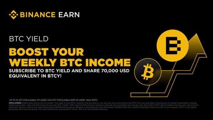A Binance Earn promotional banner advertises "BTC YIELD" with bold yellow text urging users to "BOOST YOUR WEEKLY BTC INCOME" by subscribing to BTC Yield to share 70,000 USD equivalent in BTC, featuring Bitcoin and Binance logos alongside an upward arrow graphic on a black background. Small disclaimer text at the bottom notes the offer provides up to 1% APY for eligible VIP users, aligning with the post's announcement of boosted BTC Yield APY for VIP customers.