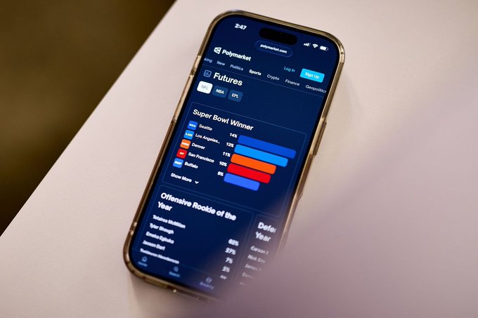 An iPhone displaying the Polymarket app showing 'Futures' markets, including 'Super Bowl Winner' with odds for teams such as Los Angeles (14%), Denver (12%), San Francisco (10%), and Buffalo (10%).