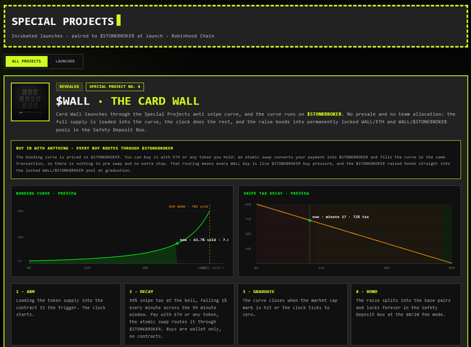 A dashboard titled 'SPECIAL PROJECTS' detailing 'SPECIAL PROJECT NO. 4: $WALL - THE CARD WALL', showing binding curve and snipe tax decay charts for a Robinhoood Chain launchpad project.