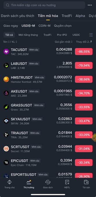 A Vietnamese cryptocurrency trading app showing the 'Tiền mã hóa' (Cryptocurrency) market tab with trending tokens in USDT pairs, displaying TACUSDT (-86.55%), LABUSDT (-79.94%), HMSTRUSDT (-38.66%), and other coins with significant price drops.