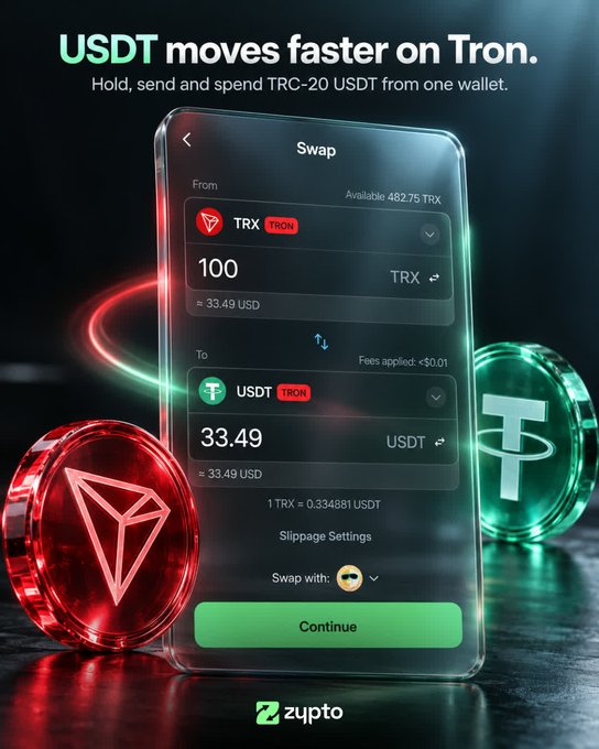 A promotional graphic for ZypTO showing "USDT moves faster on Tron" with a phone displaying a swap from 100 TRX to 33.49 USDT.