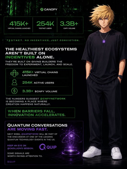 The image shows an infographic about "Quantum Conversations", with a man wearing a black shirt, white sneakers, and gold jewelry standing prominently within the frame. The image appears to be sponsored by Qip, suggesting that the content might relate to or promote their product or service.