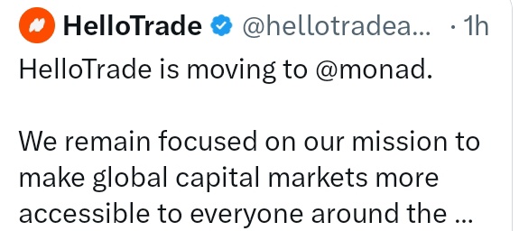 The image shows a tweet posted by the company HelloTrade about their transition from MegaETH to Monad. The post explains that they are moving to Monad, which provides access to global markets with up to 10X leverage. This means that users can trade on multiple exchanges without incurring significant capital outlay. As a result, anyone around the world will be able to participate in these market opportunities, regardless of their financial situation or location.