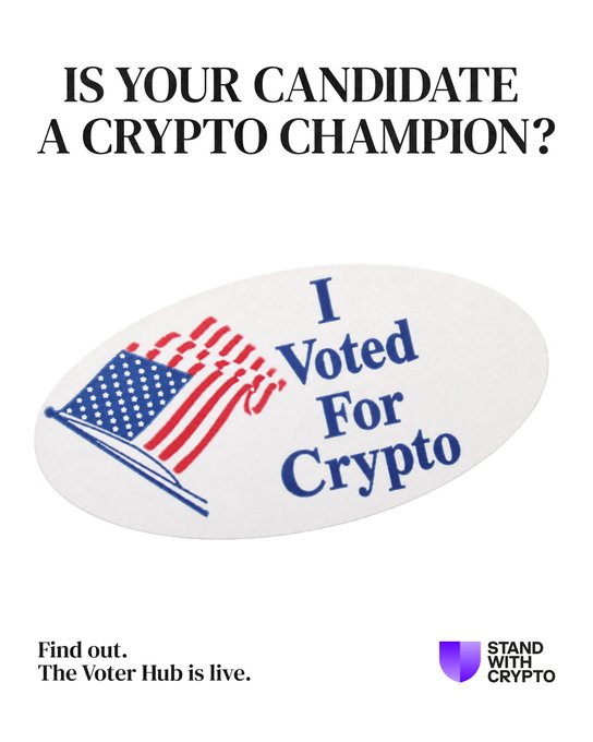 A promotional graphic featuring an oval "I Voted For Crypto" sticker with an American flag design, alongside the headline "IS YOUR CANDIDATE A CRYPTO CHAMPION?" and the Stand With Crypto logo, encouraging voters to check where candidates stand on cryptocurrency policy.