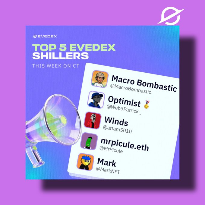 Promotional graphic for EVEDEX titled 'TOP 5 EVEDEX SHILLERS THIS WEEK ON CT' listing usernames: Macro Bombastic, Optimist, Winds, mrpicule.eth, and Mark.