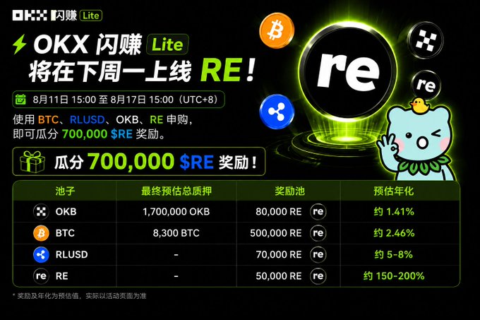 An OKX 闪赚 Lite promotional banner in Chinese announcing RE token launch next Monday, featuring 700,000 $RE rewards across OKB, BTC, RLUSD, and RE pools.