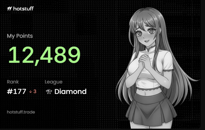 A screenshot showing a 'hotstuff' trading profile with 12,489 My Points, Rank #177 in the Diamond League, featuring a black and white anime girl illustration.