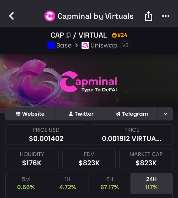 The image shows a close-up view of an item, possibly a website or marketplace listing. It appears to be related to cryptocurrencies or virtual asset trading platforms, as indicated by the name "CAPITAL" displayed within the context. The text on the screen also indicates that this is part of the Capinalal virtual economy.