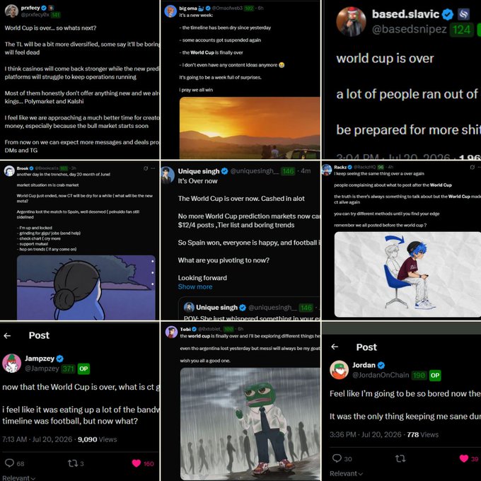 A collage of tweets about the World Cup being over, with users like @profcy0, @big.ono, @based.slavic, @uniquesigh, @Jampzey, and @JordanOnChain discussing what's next after Spain's win.
