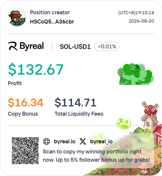 Cryptocurrency trading screenshot showing a 'Byreal' position on SOL-USD1 with $132.67 profit, $16.34 copy bonus, and $114.71 total liquidity fees, dated 2026-08-20, with branding for byreal.io and byreal_io.
