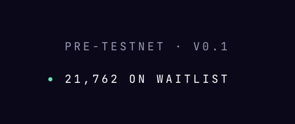 A dark screen displaying 'PRE-TESTNET · V0.1' with '21,762 ON WAITLIST' accompanied by a green status indicator.