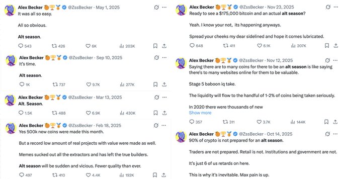 A collection of tweets from crypto influencer Alex Becker (@ZssBecker) posted throughout 2025, repeatedly predicting an "alt season" with phrases like "It's time," "Ready to see a $175,000 bitcoin and an actual alt season?", and "Yes 500k new coins were made this month," illustrating his persistent calls that match the comparison to Michael Burry as a crypto market contrarian making bold, repeated predictions.
