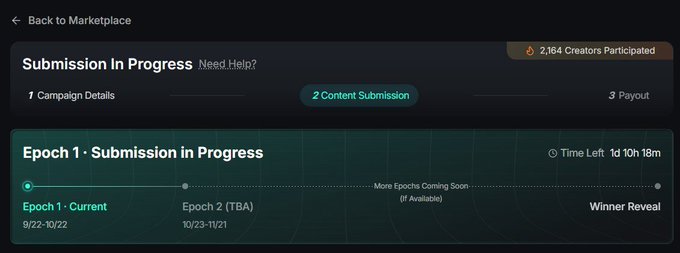 A dark interface titled “Submission In Progress” shows “2,164 Creators Participated,” “Epoch 1 · Submission in Progress,” “Time Left 1d 10h 18m,” and stages for “Epoch 1 · Current,” “Epoch 2 (TBA),” and “Winner Reveal.”