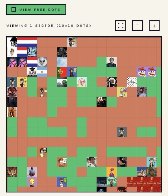 A pixelated grid displays various profile pictures and flags, with a green and orange checkerboard pattern indicating occupied and available "dots" from the DotLand project, a digital real estate initiative. The image visually represents the progress of the DotLand project, as described in the accompanying post.