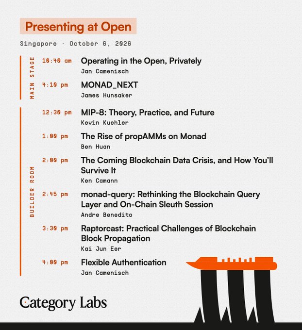 An event schedule titled 'Presenting at Open' for Singapore on October 6, 2026, lists various talks and speakers including 'MONAD_NEXT' by James Hunsaker, 'The Rise of propAMMs on Monad' by Ben Huan, and 'monad-query' by Andre Benedito, categorized by 'MAIN STAGE' and 'BUILDER ROOM' from Category Labs.