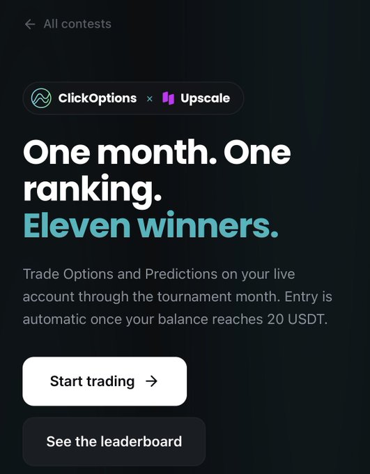 A promotional graphic for the "ClickOptions × Upscale" trading contest, featuring the bold headline "One month. One ranking. Eleven winners." and explaining that entry is automatic once a balance reaches 20 USDT, with buttons to "Start trading" and "See the leaderboard." The image supports a $30 USDT giveaway post promoting the tournament's $500,000 in funded account prizes by directing users to the contest's signup page.