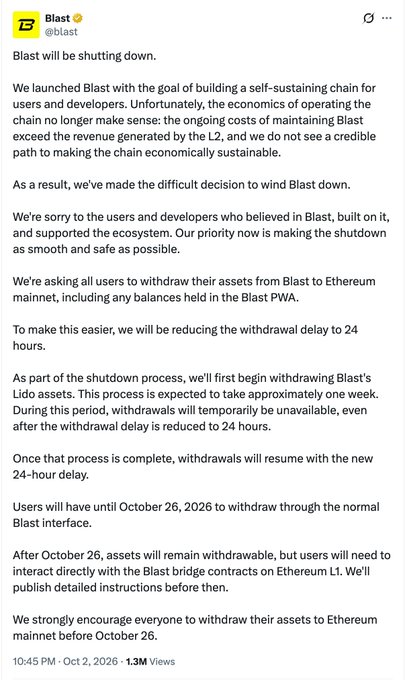 The image shows an official announcement from Blast (@blast) posted on October 2, 2026, declaring the shutdown of the Blast L2 network due to unsustainable economics, with instructions for users to withdraw their assets to Ethereum mainnet by October 26, 2026. This announcement relates to the accompanying post's nostalgic reflection on Blast's pioneering role in subsidizing TVL and gamified play-to-earn mining, as the chain that once staked ETH and led design innovation in the space is now winding down its operations.