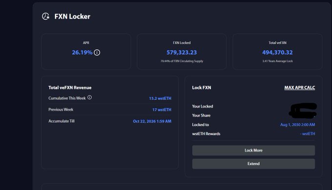 A dark-themed “FXN Locker” dashboard showing APR 26.19%, FXN Locked 579,323.23, Total veFXN 494,370.32, and buttons labeled “Lock More” and “Extend.”