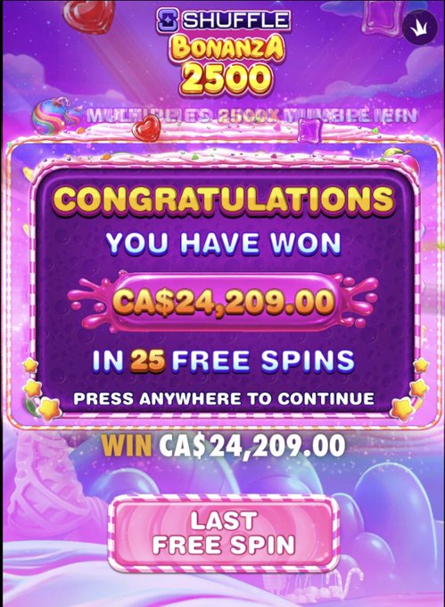 A screenshot from the slot game "Shuffle Bonanza 2500" shows a "CONGRATULATIONS YOU HAVE WON CA$24,209.00" pop-up for 25 free spins, with a "LAST FREE SPIN" button at the bottom—visually supporting the post's claim of casually turning a small cash amount into a CA$24,209 win.