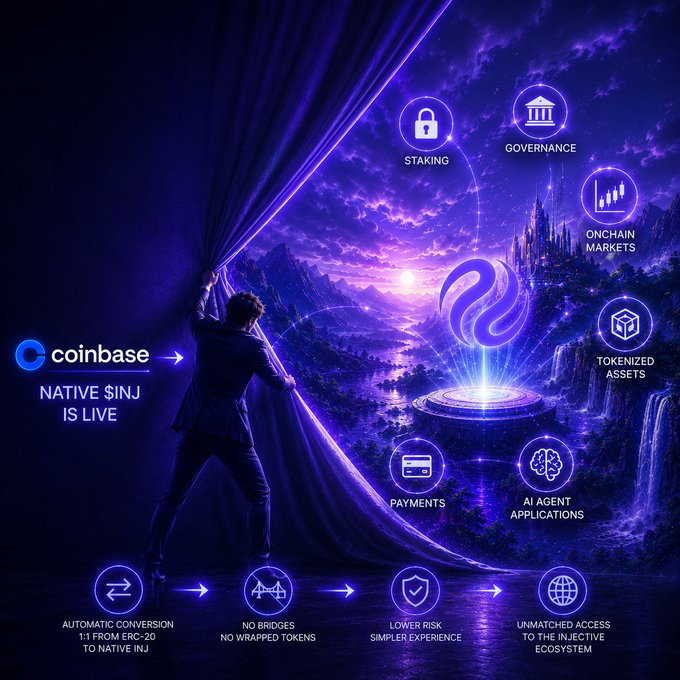 A Coinbase promotional graphic announcing "NATIVE $INJ IS LIVE", featuring a figure pulling back a curtain to reveal a glowing landscape and icons for "STAKING", "GOVERNANCE", "ONCHAIN MARKETS", "TOKENIZED ASSETS", "PAYMENTS", and "AI AGENT APPLICATIONS".