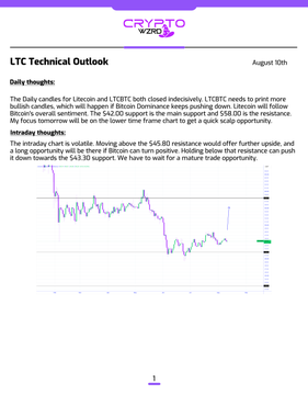 A technical analysis document titled 'LTC Technical Outlook' dated August 10th from CRYPTO WTF, discussing Litecoin's potential bullish movement and resistance at the $42.00 support level.