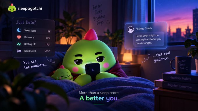 An advertisement for 'sleepagotchi' showing a green creature in bed looking at a phone, displaying sleep data (Sleep Score 58, Recovery Low, Resting HR High) and an AI Sleep Coach message saying 'Here's what might be causing it and what you can do tonight.'