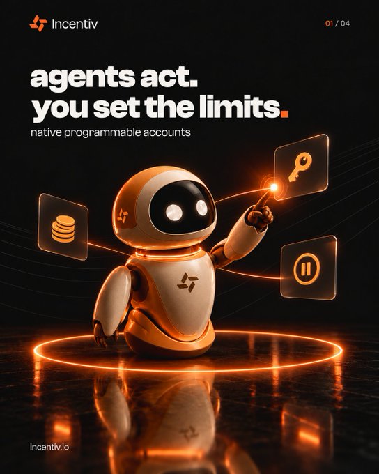 The image is a promotional graphic for Incentiv featuring a white and orange robot pointing at floating icons (a key, coins, and a pause symbol) encircled by a glowing ring, with the headline "agents act. you set the limits." and "native programmable accounts." The visual reinforces the post's message of agent-driven economic activity by depicting an autonomous AI agent whose actions are governed by user-defined permissions and programmable boundaries.