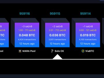 A dashboard from Solo CK shows three recently mined Bitcoin blocks (959116, 959115, 959114), with block 959115 highlighted at the bottom—mined by a Solo CK user with approximately -2 sat/vB fee, 0.036 BTC reward, and 5,931 transactions 12 hours ago, matching the post celebrating the solo miner's success.