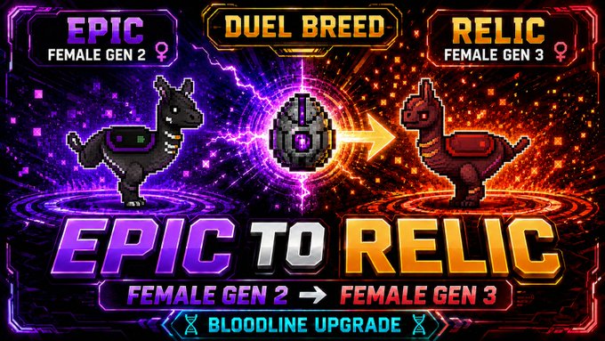 A promotional graphic for a llama breeding game showing an 'EPIC FEMALE GEN 2' llama upgrading to a 'RELIC FEMALE GEN 3' llama through 'DUEL BREED' and 'BLOODLINE UPGRADE' mechanics.