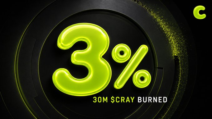 A dark, circular graphic with a glowing green '3%' and text reading '30M $CRAY BURNED', featuring a 'C' logo in the top right corner.