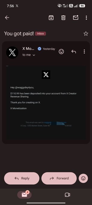 A screenshot of a Gmail inbox notification from X Monetization stating "$110.99 has been deposited into your account from X Creator Revenue Sharing," with the message dated yesterday to the user @waggyddey4you. The caption highlights that despite not being active on the platform for over a week, the user still received an X Creator Revenue Sharing payout of $110.99.