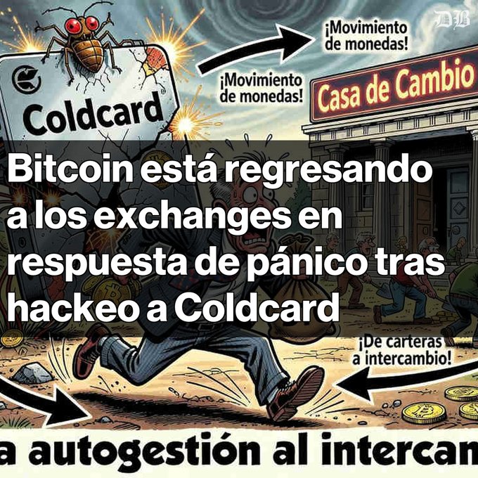 A cartoon illustration of a panicked thief running with a bag of Bitcoin coins, with Spanish text reading 'Coldcard', '¡Movimiento de monedas!', 'Casa de Cambio', '¡De carteras a intercambio!', and a caption stating 'Bitcoin está regresando a los exchanges en respuesta de pánico tras hackeo a Coldcard'.