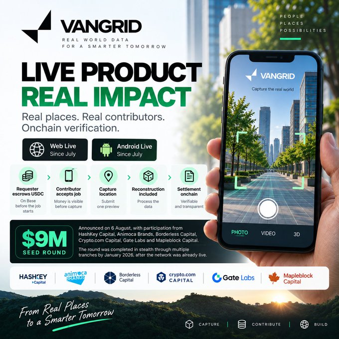 A promotional graphic for VANGRID advertises 'LIVE PRODUCT, REAL IMPACT' with text 'Real places. Real contributors. Onchain verification.' and mentions a '$9M SEED ROUND' with investors including HashKey Capital and Animoca Brands.