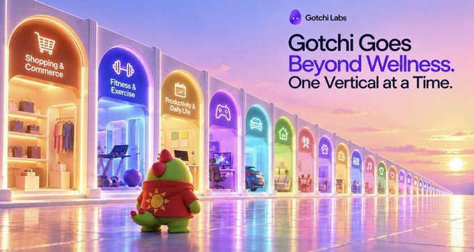 A colorful advertisement for "Gotchi Labs" with the tagline "Gotchi Goes Beyond Wellness. One Vertical at a Time," showing a cartoon character in front of various themed storefronts.