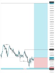 A financial chart showing a downward price trend with candlesticks and a shaded red zone at the bottom.
