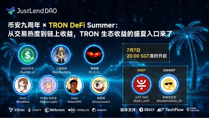 JustLend DAO promotes a "Binance 9th Anniversary × TRON DeFi Summer" X Space scheduled for July 7 at 20:00 SGT, featuring speakers like USDD中文, sanpaoAlpha, 黑眼罩, Rose, Mr.Bai, Aster, and 胡图图, with @DeFi_JUST hosting and @SUNWUKONG_ZH as cohost, alongside media support from Odaily, TechFlow, and ChainCatcher.