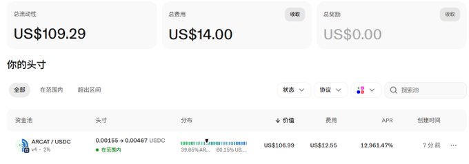 A cryptocurrency dashboard showing total activity of US$109.29 and US$14.00 in fees, with positions including ARCAT/USDC valued at US$106.99.