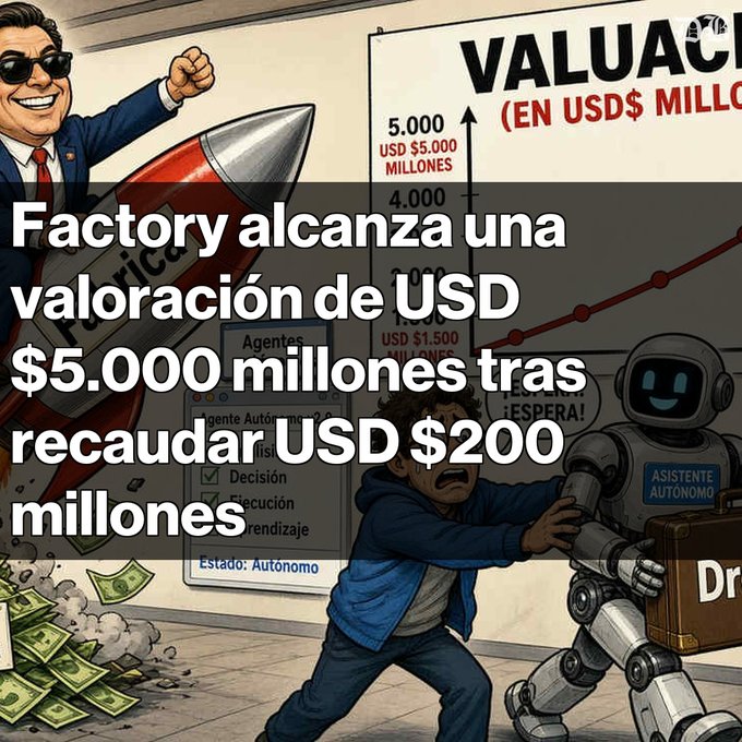 A cartoon illustration shows a suited businessman riding a rocket labeled "Factory" next to a "VALUACIÓN" chart climbing to USD $5,000 millones, while a worker looks panicked beside a friendly robot labeled "ASISTENTE AUTÓNOMO" holding a "Droids" briefcase, with falling cash at the bottom—visually capturing Factory's USD $5B valuation milestone following its USD $200M raise to scale its autonomous software agents that rival Copilot, Cursor, and Devin.
