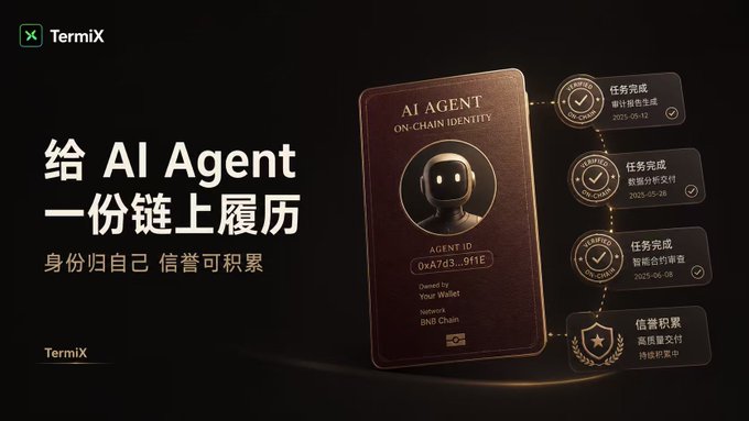 A promotional graphic for TermiX featuring a 3D AI Agent ID card on a chain, with Chinese text '给 AI Agent 一份链上履历' (Give AI Agent an on-chain resume) and '身份归自己 信誉可积累' (Identity belongs to yourself, reputation can accumulate).