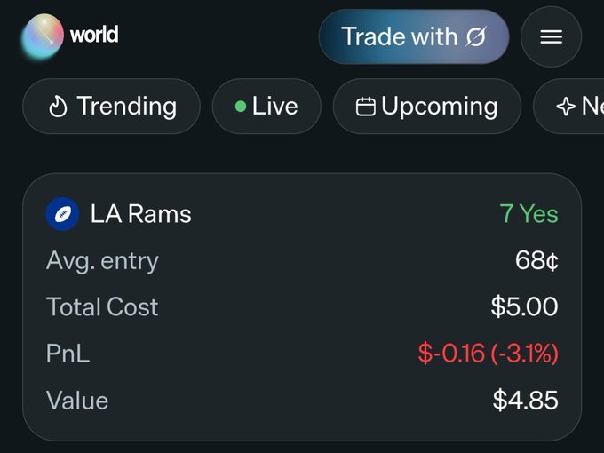 A user shares their first trade on World with the LA Rams market, showing a "Yes" position entered at 68¢ average for a $5.00 total cost, currently down 3.1% with a PnL of -$0.16 and value of $4.85.
