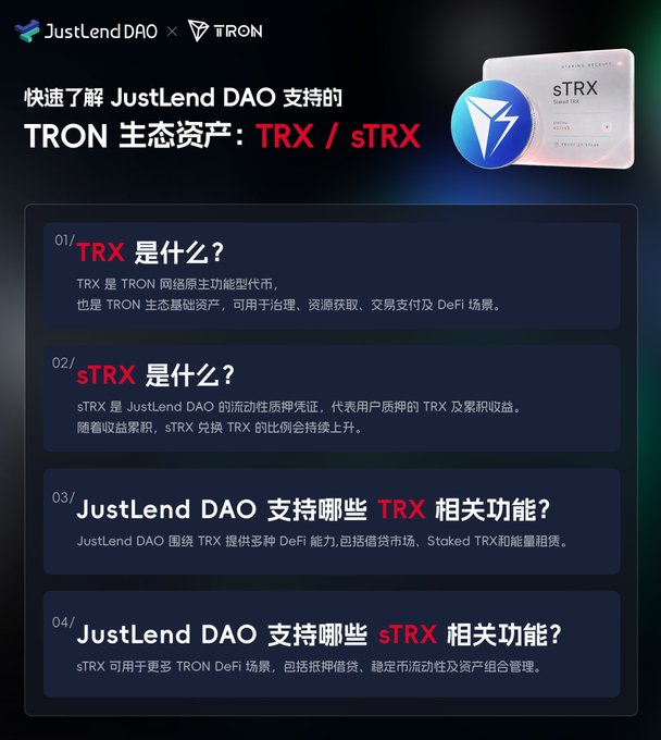 A JustLend DAO × TRON promotional graphic explaining TRX and sTRX assets, covering what they are and which DeFi functions (lending, Staked TRX, energy rental) the protocol supports.